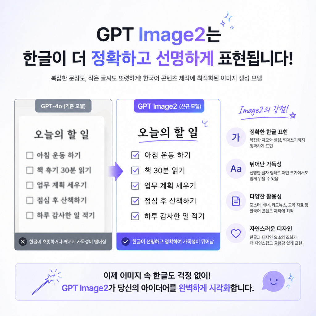 GPT-image-2 AI 이미지 생성 블로그 썸네일 예시 - 한글 텍스트가 렌더링 된 이미지